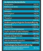 Dehner Wild Nature Hundefutter Gebirgssee, Trockenfutter Produktbild-Vorschau 7