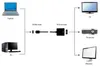 gembird Adapter HDMI -> VGA/Audio Single-Port schwarz Produktbild-Vorschau 4