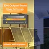 SUNSHARE 400 W Solarmodul-Set, Erweitern von SUNSHARE Ray Produktbild-Vorschau 7