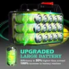 Drillpro 18V 3000mAh Li-Ion Ersatzakku mit Ladegerät für Produktbild-Vorschau 3