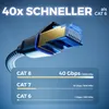 deleyCON 1,5m CAT 8 Netzwerkkabel Flach (Nylon, 40 Gbit/s, Produktbild-Vorschau 4