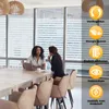 2x Fensterfolie 95% UV-Sonnenschutz Streifen Selbsthaftend Produktbild-Vorschau 5