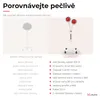 LIROMA® Lampa podczerwieni z 2 żarówkami, 2 × 300 W, 10 Podgląd zdjęcia produktu 9