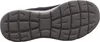 Skechers Summits - Navy Synthetik Größe: 41 Normal Produktbild-Vorschau 55