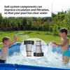 2PCS Adattatore tubo piscina con collare sostituzione Anteprima dell’immagine prodotto 15
