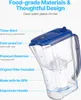 A water filter pitcher with callouts highlighting its features. Podgląd zdjęcia produktu