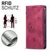 A product image showing a phone case with a dandelion design and informational graphics about RFID protection. Produktbild-Vorschau