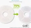Bezramkowy filtr Catit Triple Action - 6 sztuk Podgląd zdjęcia produktu 2