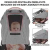 Universal Kinderwagen Sonnenschutz mit UV-Schutz UPF Produktbild-Vorschau 3