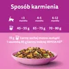 WHISKAS Karma Sucha Dla Kociąt Junior Z Kurczakiem 14kg Podgląd zdjęcia produktu 8