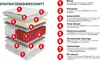 MIRJAN24 Beidseitige Federkernmatratze Apollo, Produktbild-Vorschau 3