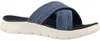 Go Walk Flex Produktbild-Vorschau 5
