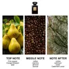 Set di profumi, profumo a lunga durata, unisex, nero Anteprima dell’immagine prodotto 2