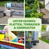 TTL GARDEN Unkrautvlies 50m² 1x50m Schwarz 100g/m² Produktbild-Vorschau 6