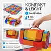 Collage showing a picnic blanket being folded and its features. Produktbild-Vorschau