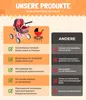 Bayer Chic 2000 Puppenwagen Smarty | Kompakter Kinderwagen Produktbild-Vorschau 10