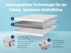 Diagram illustrating the layers of a mattress with callouts for features. Produktbild-Vorschau