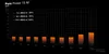 be quiet! Pure Power 13 M 650W Netzteil, 80 Plus® Gold Produktbild-Vorschau 10