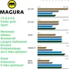 Magura MT 8.S Sport Grün Fahrrad MTB EBike Hydraulische Produktbild-Vorschau 5