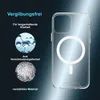 Custodia protettiva per iPhone 13 Pro  Custodia compatibile Anteprima dell’immagine prodotto 6