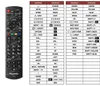 Fernbedienung geeignet für PANASONIC TX-49ESW504 | Produktbild-Vorschau 3