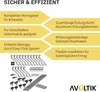 Halterung Biberschwanz Montageset mit schwarzen Klemmen Produktbild-Vorschau 8