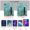 Fintie Hülle für iPad Pro 11 Zoll 4. Generation/ 3. Gen/ 2. Produktbild-Vorschau 2