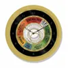 Pyramid International Wizarding World Wanduhr Emergency Náhled obrázku produktu 1