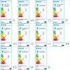 Philips myGarden Arbour Sockel-/Wegeleuchte, 6 W, Produktbild-Vorschau 12