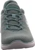 Slipper/Kletthalbschuh Sneaker (sportlich) Summits-QUICK Produktbild-Vorschau 31