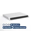 FEDVE Bonell-Federkern Matratze Horeb (Winter/Sommer) Produktbild-Vorschau 7