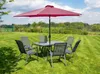 Linder Exclusiv Kippbarer Sonnenschirm, Gartenschirm Ø 250 Produktbild-Vorschau 7