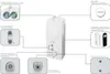 Schellenberg Elektrischer Rolladen Gurtwickler Aufputz Produktbild-Vorschau 11