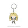 My Hero Academia - All Might (True Form)  - Produktbild-Vorschau 3