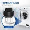 Flusensiebeinsatz für Ablaufpumpe wie BOSCH 00614351 für Produktbild-Vorschau 6