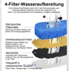 Trinkbrunnen Katzentränke, Katzenbrunnen mit 4-stufiger Produktbild-Vorschau 6