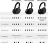 Kabelloser High-Resolution Kopfhörer WH-1000X M5 schwarz Produktbild-Vorschau 24