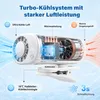 Auto-Klemm-Klimaventilator, tragbarer persönlicher Produktbild-Vorschau 4