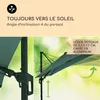 Blumfeldt Parasol de Jardin Exterieur et Balcon, Panneaux Voir les images du produit 5