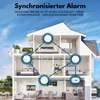 A cross-section of a house showing interconnected smoke detectors on different floors. Produktbild-Vorschau