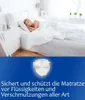 A woman sleeping in a bed with white bedding, with a protective shield graphic and text below. Produktbild-Vorschau