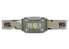 Petzl Aria 2 RGB Produktbild-Vorschau 3
