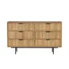 BEAUTYSOFA | Kommode EVRON 150 cm, Sideboard mit 6 Produktbild-Vorschau 4