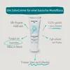 A marketing image for toothpaste, showing the product tube surrounded by text callouts describing its benefits. Produktbild-Vorschau