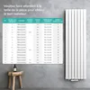 doporro Radiateur pour Chauffage Central 160x31cm Radiateur Voir les images du produit 7