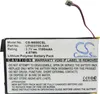 TECHTEK Akku Kompatibel mit [Sony] Clie PEG-N600C, Clie Produktbild-Vorschau 4