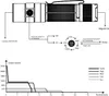 Fenix Taschenlampe E35R (FNX E35R) Produktbild-Vorschau 18