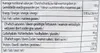 4er-Pack Paldo Instantnudeln Jjajangmen 200g Produktbild-Vorschau 4