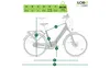 LLOBE City E-Bike 28" MILLENIUM 7G, 36V/13Ah, Produktbild-Vorschau 3