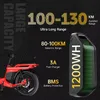 Elektrofahrrad Mountainbike 30AH 20 Zoll Klapprad Fatbike Produktbild-Vorschau 12